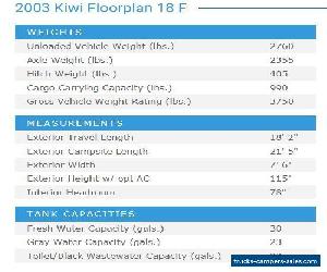 2003 Jayco Kiwi