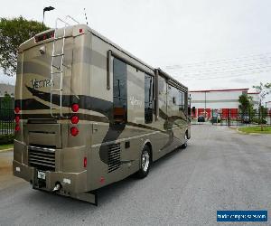 2005 Winnebago 40KD